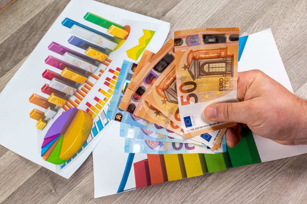 maandelijkse financiële verplichtingen