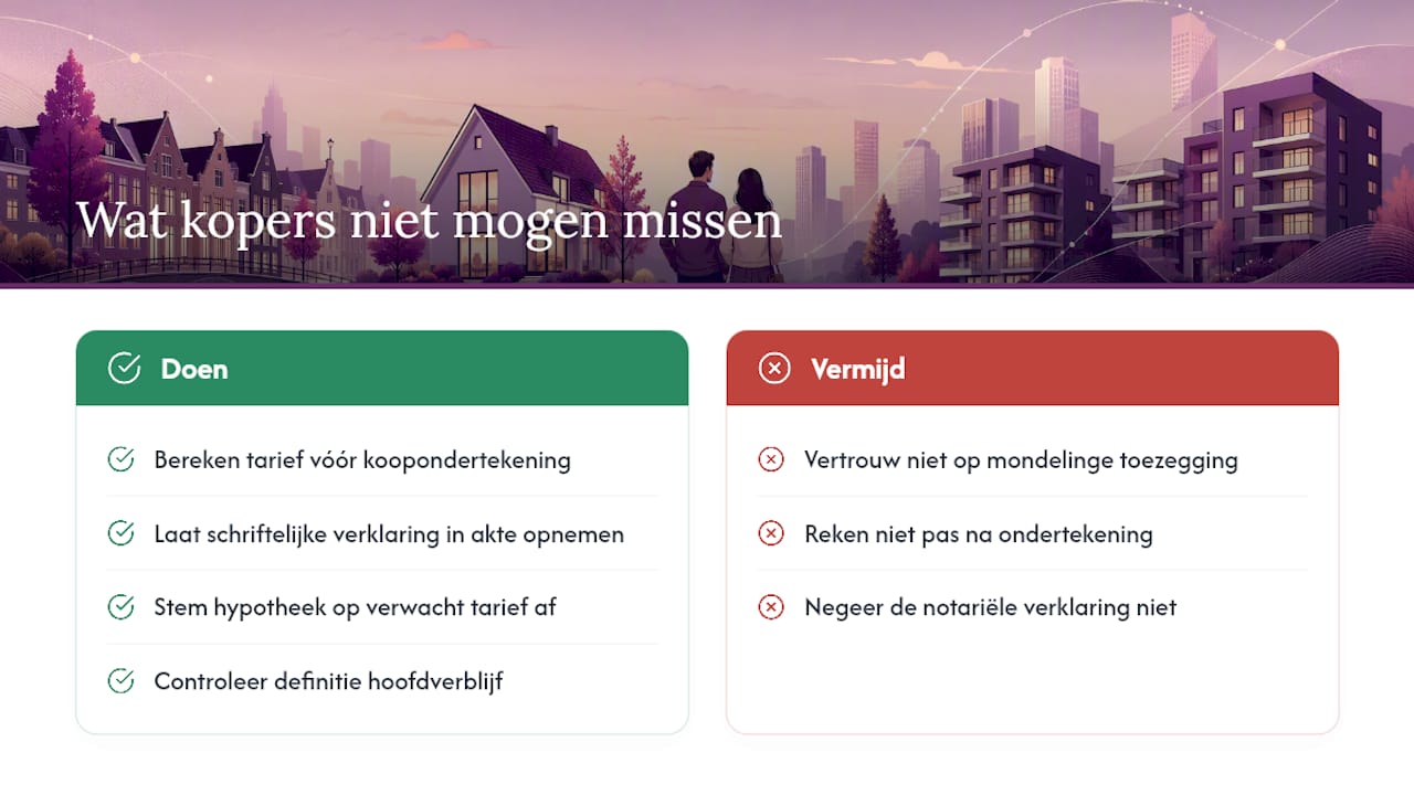 Wat de meeste kopers over het hoofd zien — overview diagram
