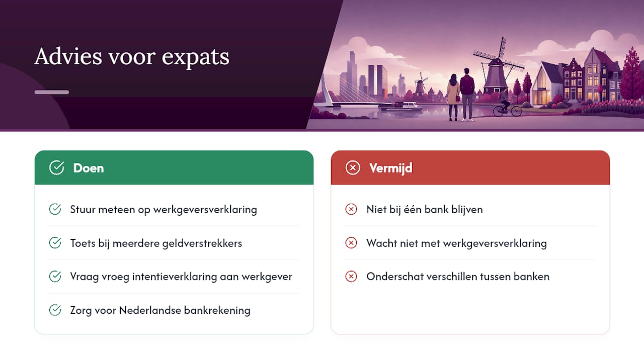 Wat adviseert een onafhankelijke hypotheekadviseur expats concreet? — overview diagram