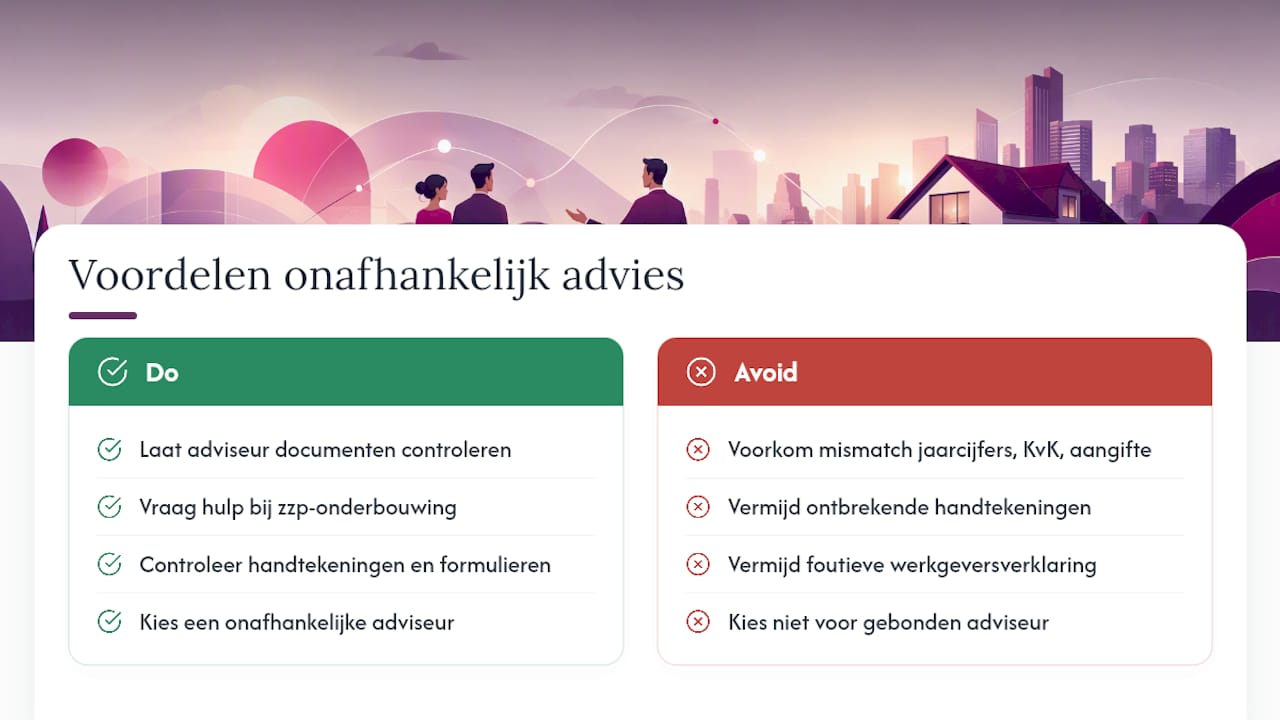 Waarom onafhankelijk advies je dossier sterker maakt — overview diagram