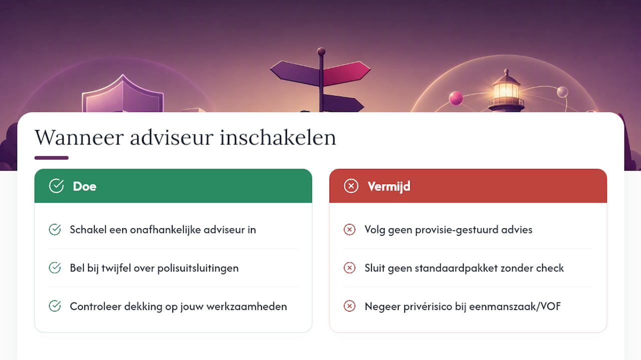 Perspectief van H2O: wanneer schakel je een adviseur in? — overview diagram